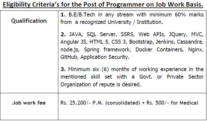HARTRON Programmer Recruitment