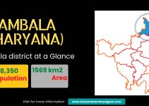 About Ambala district – District At a Glance